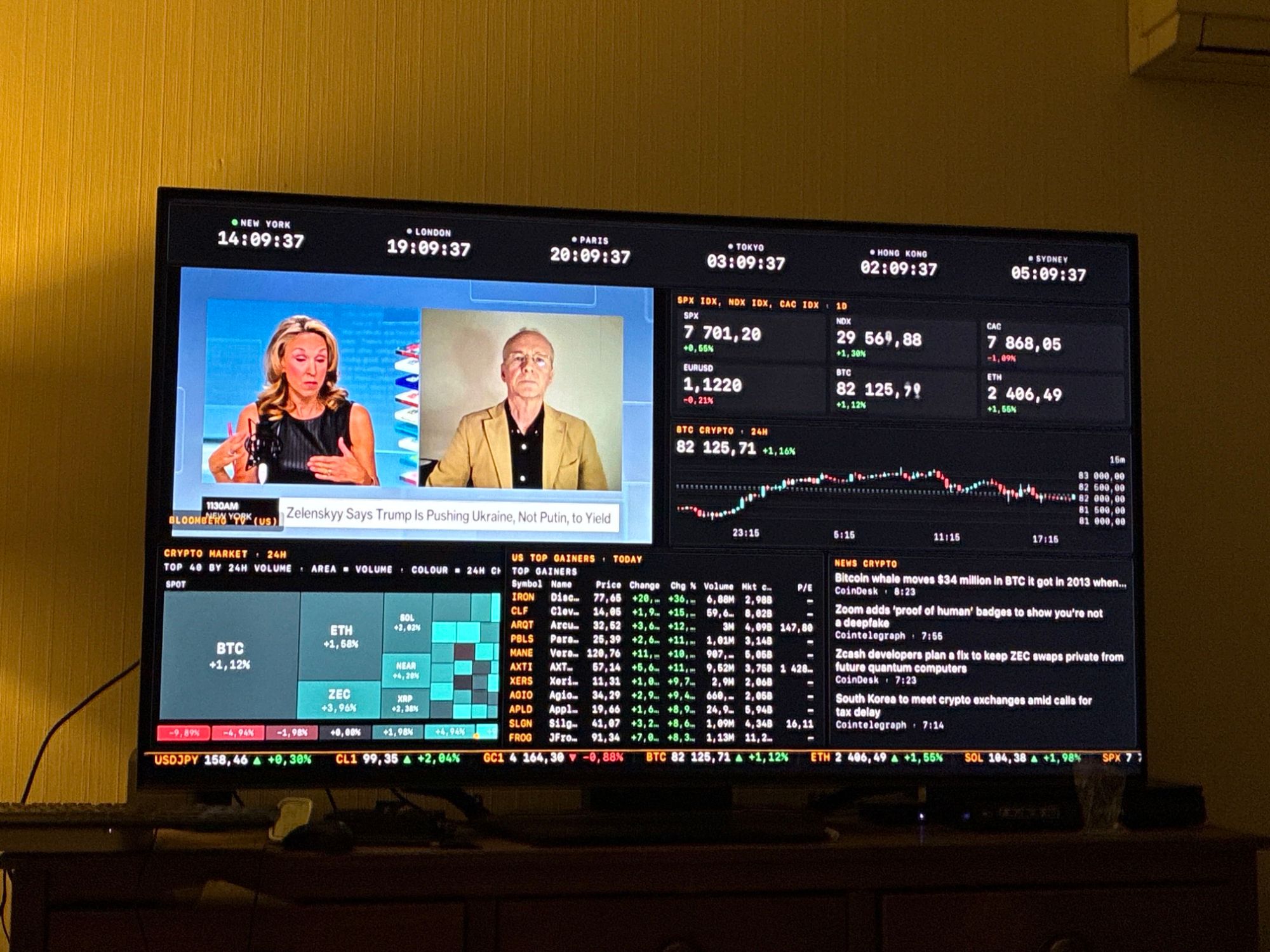 FinOps Terminal dashboard on a TV: world clocks, indices, bitcoin, crypto heatmap, top gainers and news