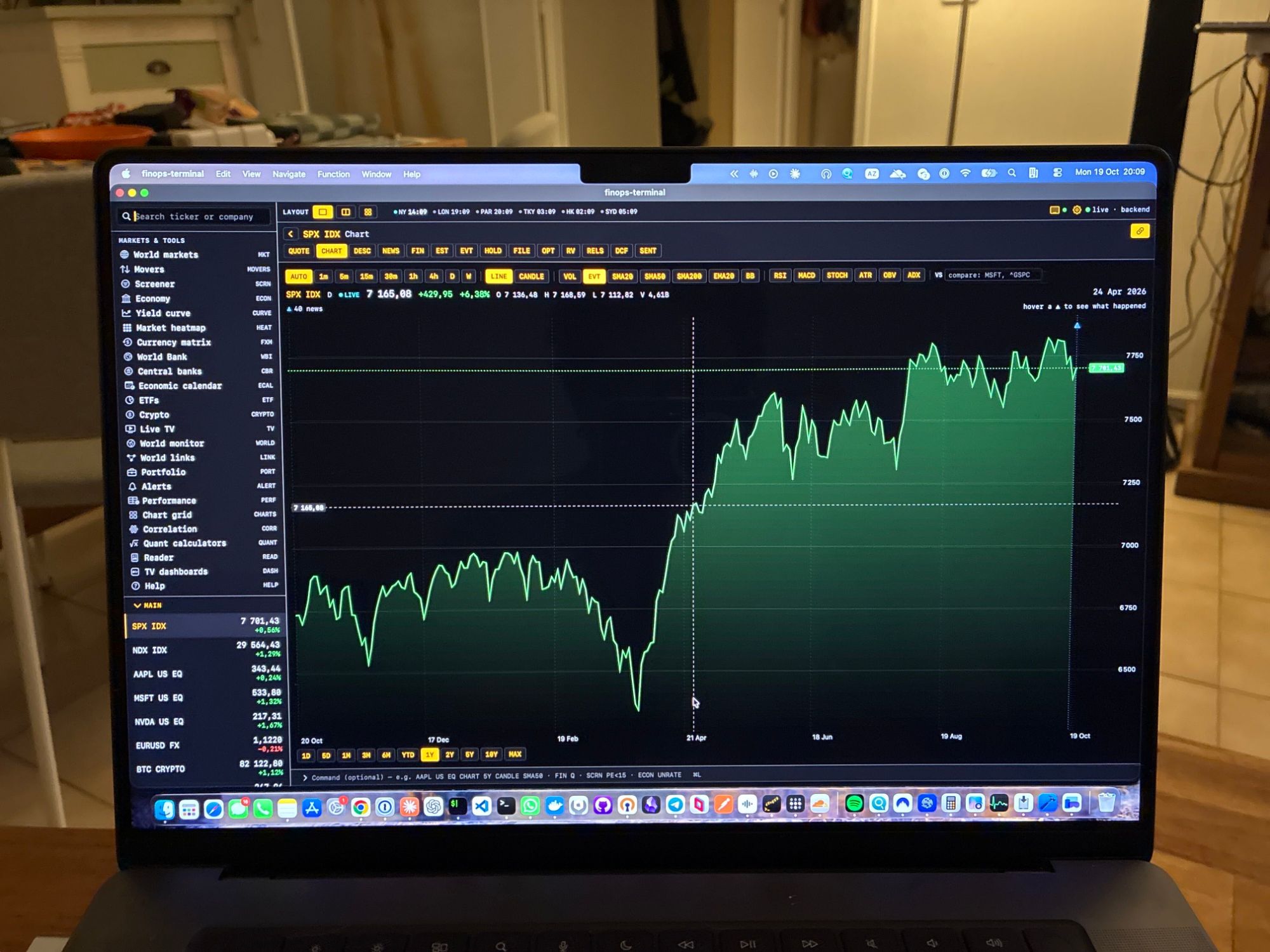 FinOps Terminal sur Mac : graphique d'un an du S&P 500 avec la barre de fonctions et la liste des marchés